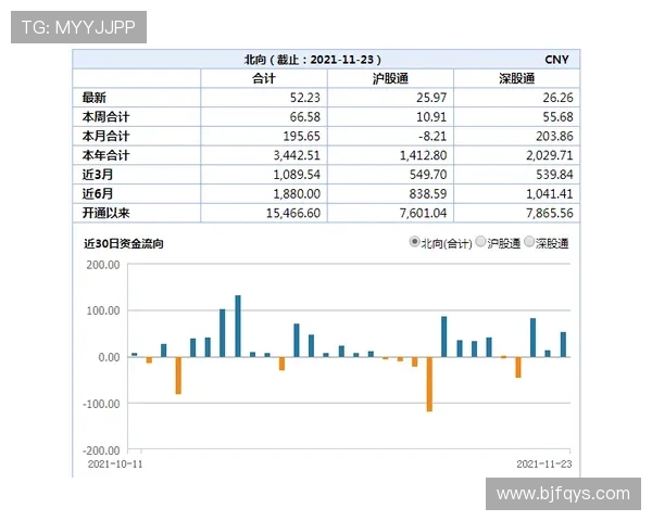 深圳足球队与杭州足球队赛后复盘分析比赛节奏与战术表现
