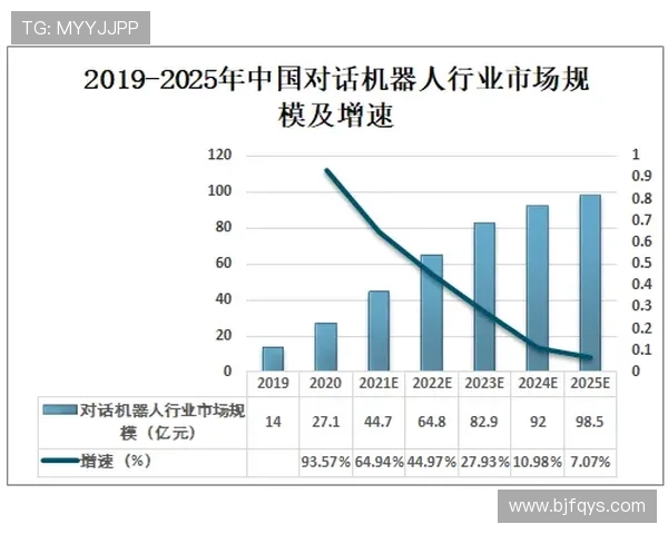 西安乒乓球队技术表现数据分析与提升策略探讨