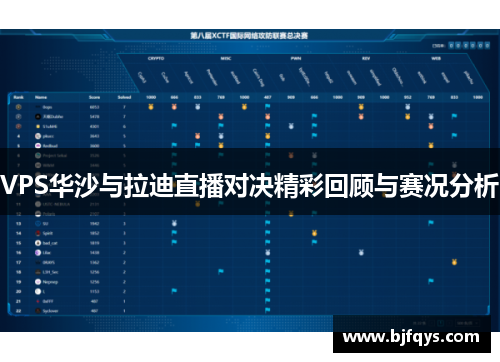 VPS华沙与拉迪直播对决精彩回顾与赛况分析
